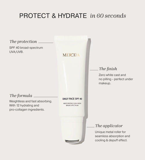 Daily Face SPF 40